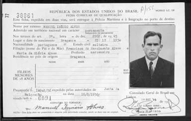 Passaporte de Manuel Inácio Alves