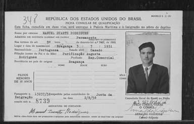 Passaporte de Manuel Duarte Rodrigues