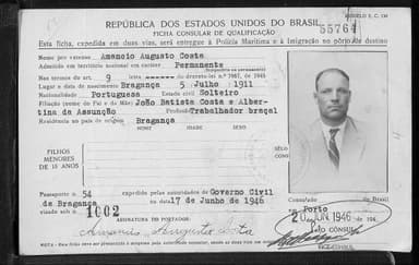 Passaporte de Amâncio Augusto Costa