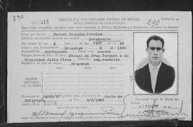 Passaporte de Manuel Joaquim Pereira