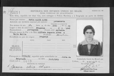 Passaporte de Maria Alice Alves