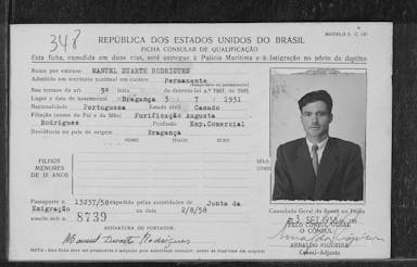 Passaporte de Manuel Duarte Rodrigues